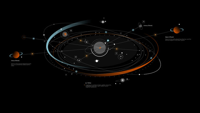 Universal HUD