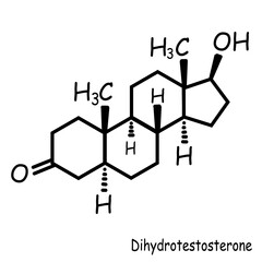 The Chemical structure of dihydrotestosterone