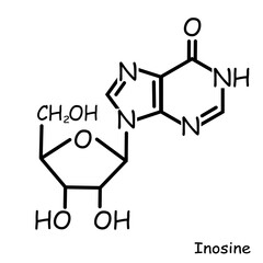 The Chemical structure of inosine