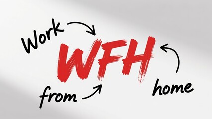 A handwritten wfh letters with arrows on white background showing work from home and technical support and customer service