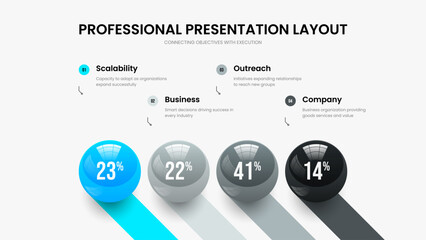 Market Briefing Four Step Infographic Slideshow Template. Consulting Performance Slide Layout Vector Illustration. Minimalist Visualization 4 Element Graph Presentation Design.