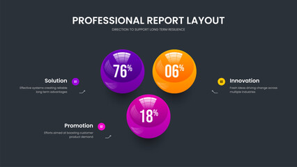 Marketing Introduction Three Element Chart Slide Layout. Visual Planning Frame Design Vector Illustration. Minimal Growth 3 Option Infographic Presentation Template.