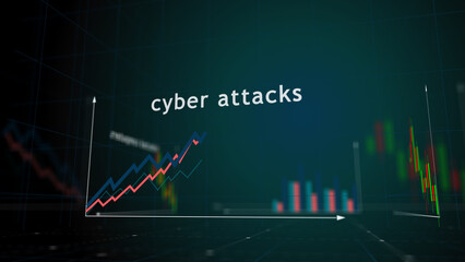 Cyber attacks charts and graphs diagram