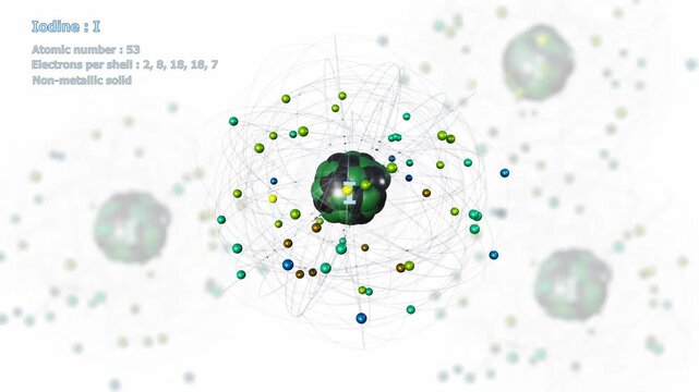 Atom of Iodine with 53 Electrons in infinite orbital rotation on white with atoms in background