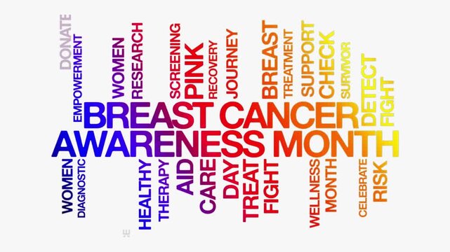 Breast Cancer Awareness Month concept Animated Tag Word Cloud kinetic typography, Text Design Animation typography seamless loop video motion graphics Intro,  Word Art Looping Text effects blue red ye