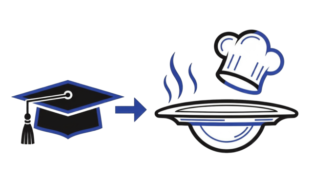 Graduation cap transforming into a chef's hat and a steaming dish.