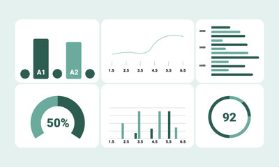 Modern Dashboard UI Kit for Data Visualization and Analytics UI, GUI template (graphic, data, charts, infographics and diagrams) in flat style. Analytics admin dashboard