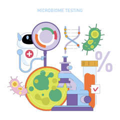 Microbiome Testing Vector Illustration with Lab Elements