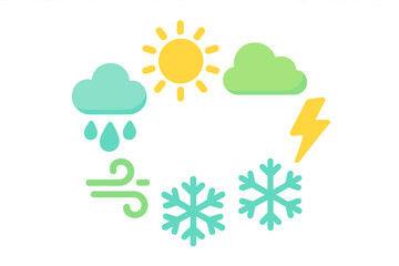 Weather condition icons arranged in a circular flow representing atmospheric changes