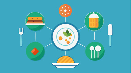 Fototapeta premium A detailed illustration of a meal plating guide highlighting different plating techniques and styles to enhance presentation and visual appeal.