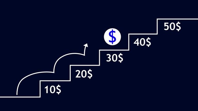 Rising dollar graph icon animation with a white background.