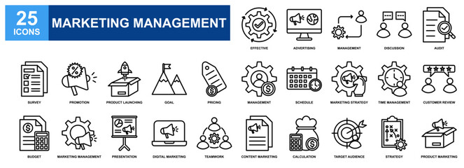 Marketing Management icon set collection. Containing design Effective, Survey, Budget, Customer Review, Marketing Strategy