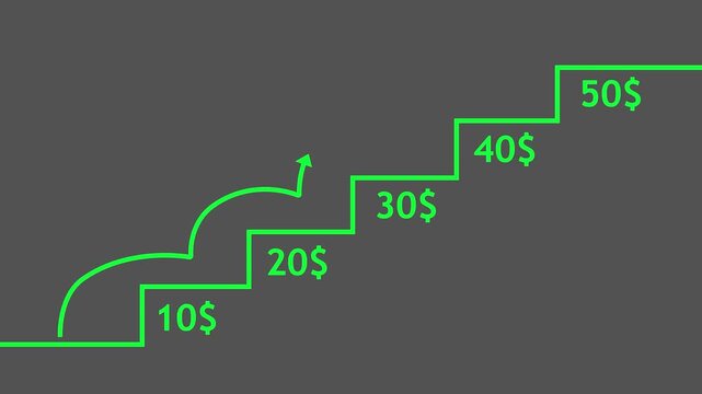 Step by step (10$-50$) dollar the idea of profit concept with green color.
