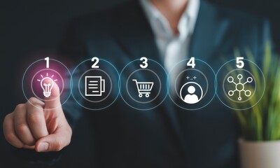 Strategic Business Path: A focused business professional navigates the five pivotal stages of a successful venture, symbolized by a sequence of illuminated icons.