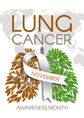 Lung cancer awareness month poster with white ribbon and lungs made of green and brown leaves, symbolizing hope and prevention in November