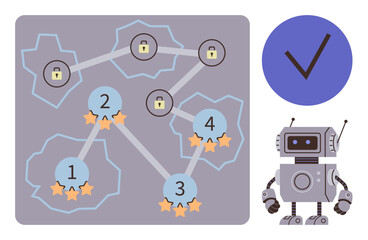 Robot near network map with locked nodes, numbered levels, and star ratings. Concepts include security, progress, AI, gamification, goal achievement systems. Ideal for technology innovation simple