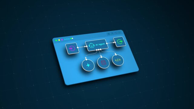 AI agent automation flowchart for workflow management, futuristic digital interface concept with 3D design, looped animation