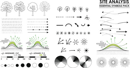 Site Analysis Essential Symbols Pack for Landscape Architecture and Design
