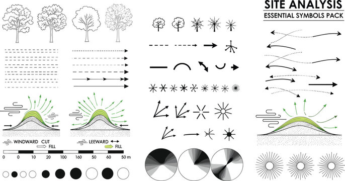 Site Analysis Essential Symbols Pack for Landscape Architecture and Design