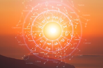 Zodiac signs astrology concepts, predictions, horoscopes, beliefs