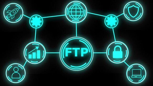 File Transfer Protocol (FTP) is a standard network protocol used to transfer files between a client and a server over the internet.