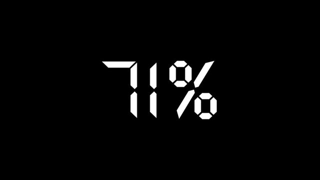 Loading digital Percentage Animation  0% to 100% Progress Style