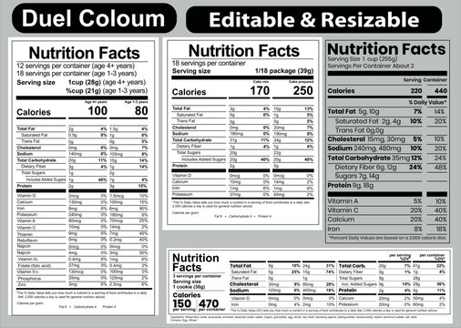 Dual Column Nutrition Facts Label , Editable FDA and UK FSA Compliant Food Packaging Template, Modern Nutrition Information Panel
