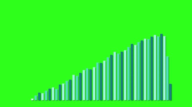 Animated Bar Graph Rising and Falling on Green Background
