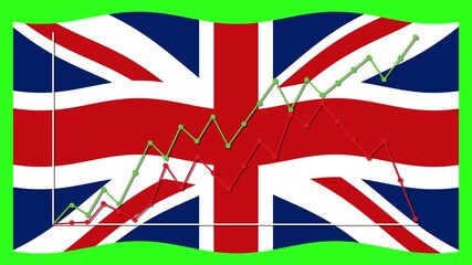 Animated UK Flag with Rising and Falling Line Graphs Overlay - Powered by Adobe