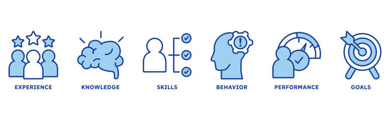 Competence icon set illustration concept with icon of experience, knowledge, skills, behavior, performance, goals