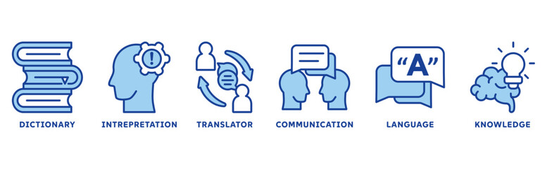 Translation  icon set illustration concept with icon of dictionary, interpretation, translator, communication, language, knowledge