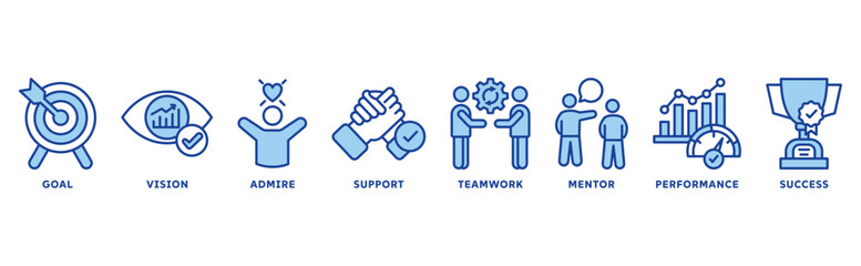 Motivation icon set illustration concept with icon of goal, vision, admire, support, teamwork, mentor, performance, success