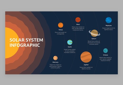Solar System Infographic Vector with Cute Education Style for School Teachers