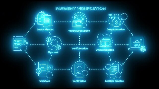 Payment Verification Process Flowchart Illustration in Blue Neon Light