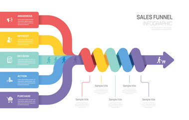Naklejka na ściany i meble Sales funnel Infographic diagram template for business. Timeline 5 steps Tunnel, presentation vector infographics.