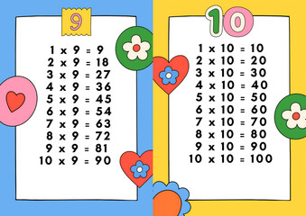 Colorful multiplication tables for learning numbers nine and ten with decorative elements