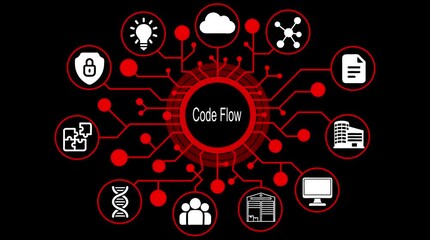 Digital network diagram code flow concept with interconnected icons representing security innovation cloud data business and technology - Powered by Adobe