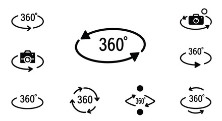 Visual representation of 360 degree view and camera rotation icons