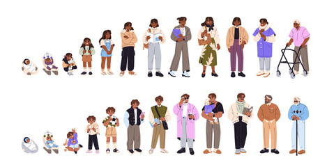 Life cycle set. Black people of different ages. Generations, steps of growth. Men and women from baby to old person: newborn, child, young, adult, senior. Flat isolated vector illustrations on white