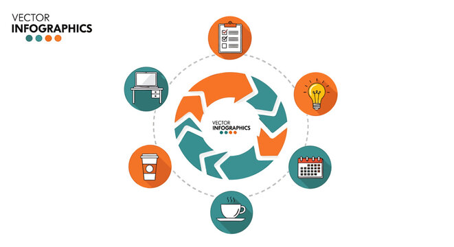 Circular Business Workflow Infographic with Planning and Idea Icons