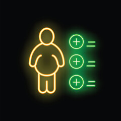 Neon sign depicting a person gaining weight, illustrated by plus symbols
