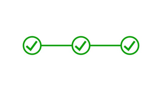 Animated timeline infographic showing step-by-step process with looping progress checkpoints with a white background.