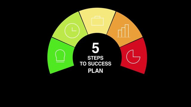 Colorful circular infographic template with 5 steps and icons inside each section clean flat style with editable text area animation
