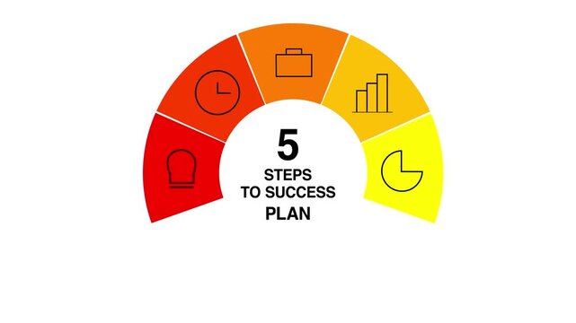 Colorful circular infographic template with 5 steps and icons inside each section clean flat style with editable text area animation
