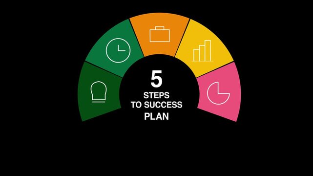 Colorful circular infographic template with 5 steps and icons inside each section clean flat style with editable text area animation

