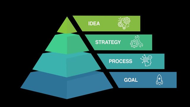 Vector pyramid up arrows infographic diagram chart triangle graph presentation animation. Business timeline concept with 4 parts animation on a transparent background
