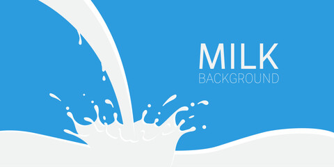 milk_abc