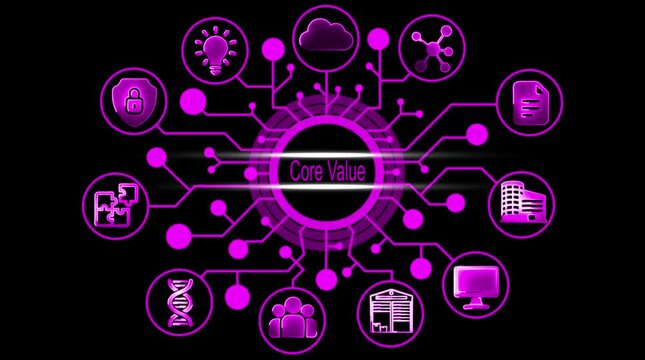 Core Value Concept Network Connections Digital Icons Business Strategy Innovation Technology Growth Security Data Analysis Teamwork D N A Cloud Computing