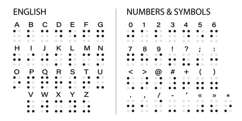Braille alphabet with numbers. braille abc © DOBRYI VECHIR STUDYA