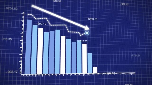 Stock market decline  graph showing fluctuate downward trend financial business Loss down graph chart. business cycle loss concept.